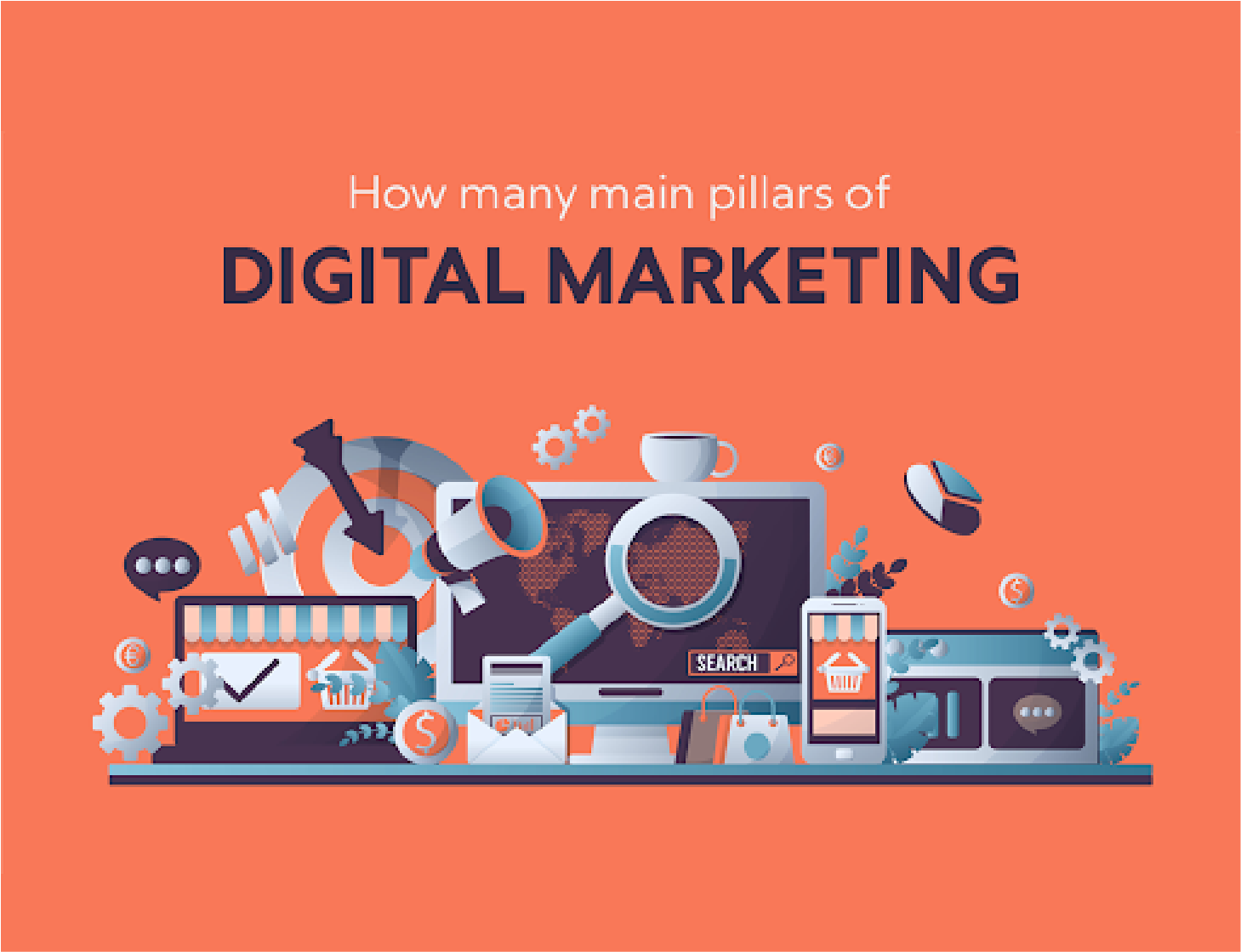 Which Digital Marketing Course is Best for You