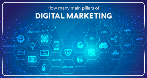 How Many Main Pillars Of Digital Marketing