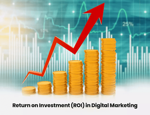 Return On Investment in Digital Marketing - Eduyagna