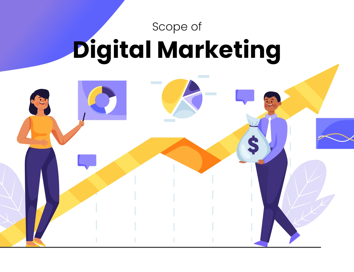 Scope of Digital Marketing in India