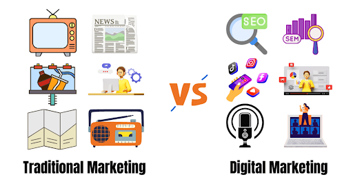 Traditional Marketing VS Digital Marketing