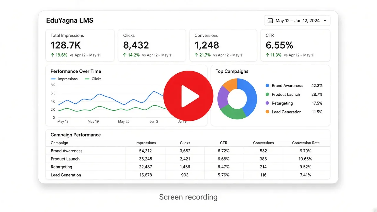 Screen recording in EduYagna LMS